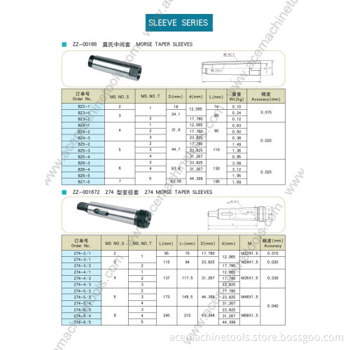 Sleeve Series Morse Taper Sleeves / 274 Morse Taper Sleeves